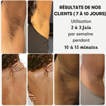 Feuchtigkeitsspendende Körpermilch